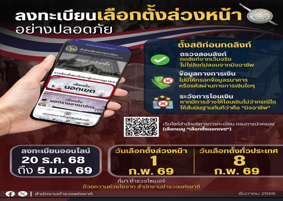 ตรวจคนเข้าเมืองจังหวัดเพชรบุรี ประชาสัมพันธ์การลงทะเบียนเลือกตั้งล่วงหน้า