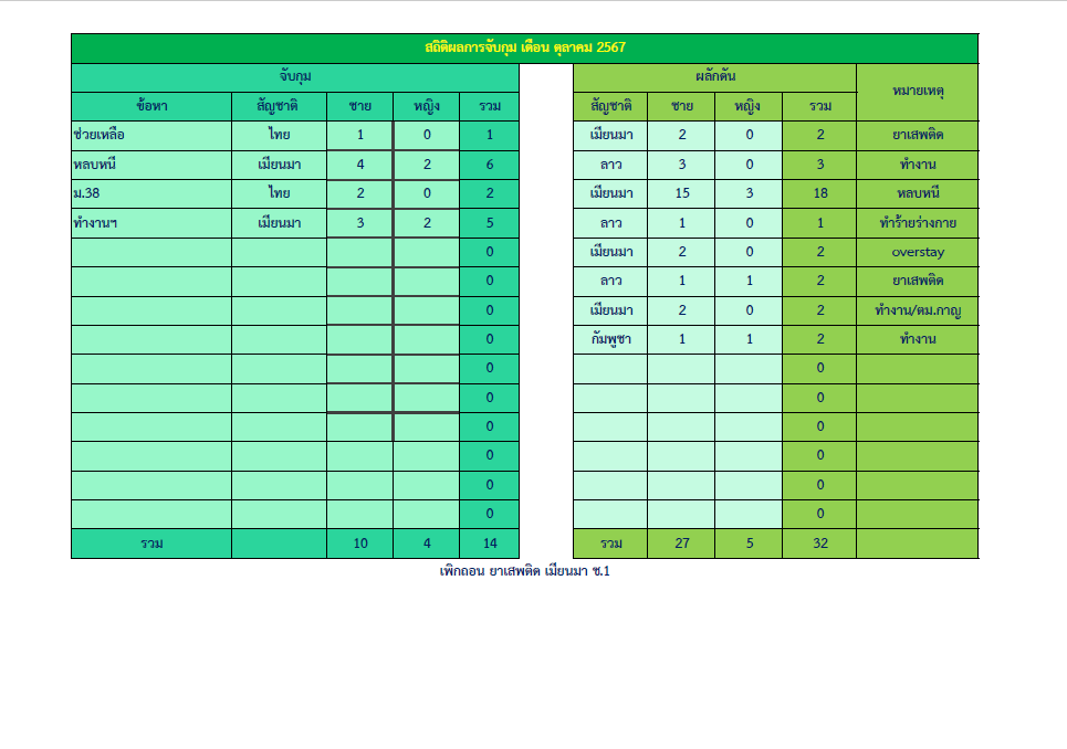สกรีนช็อต 2025 04 18 162326