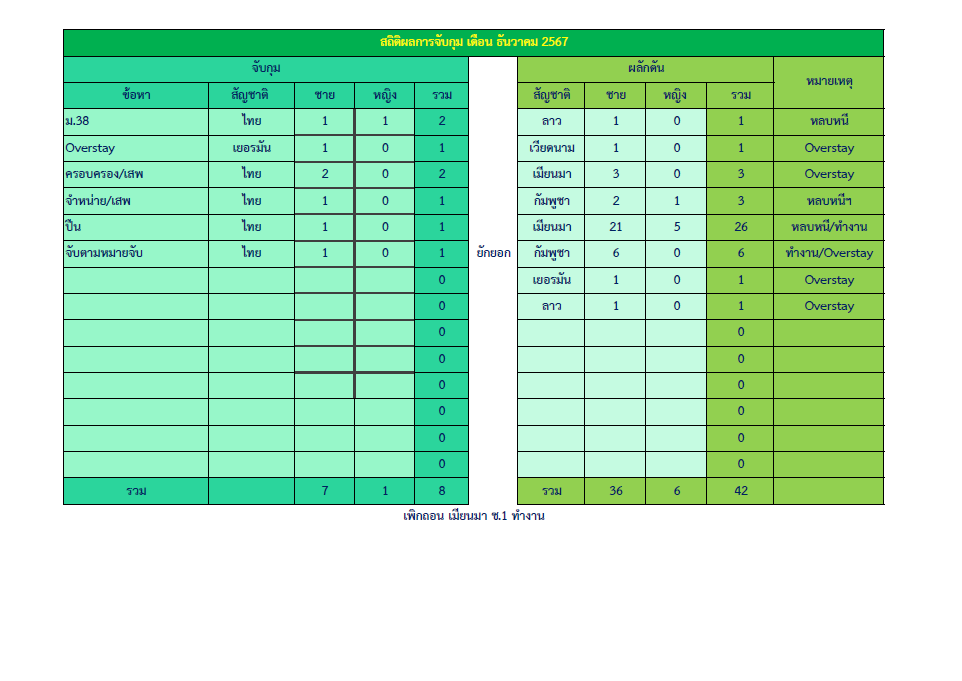 สกรีนช็อต 2025 04 18 162410