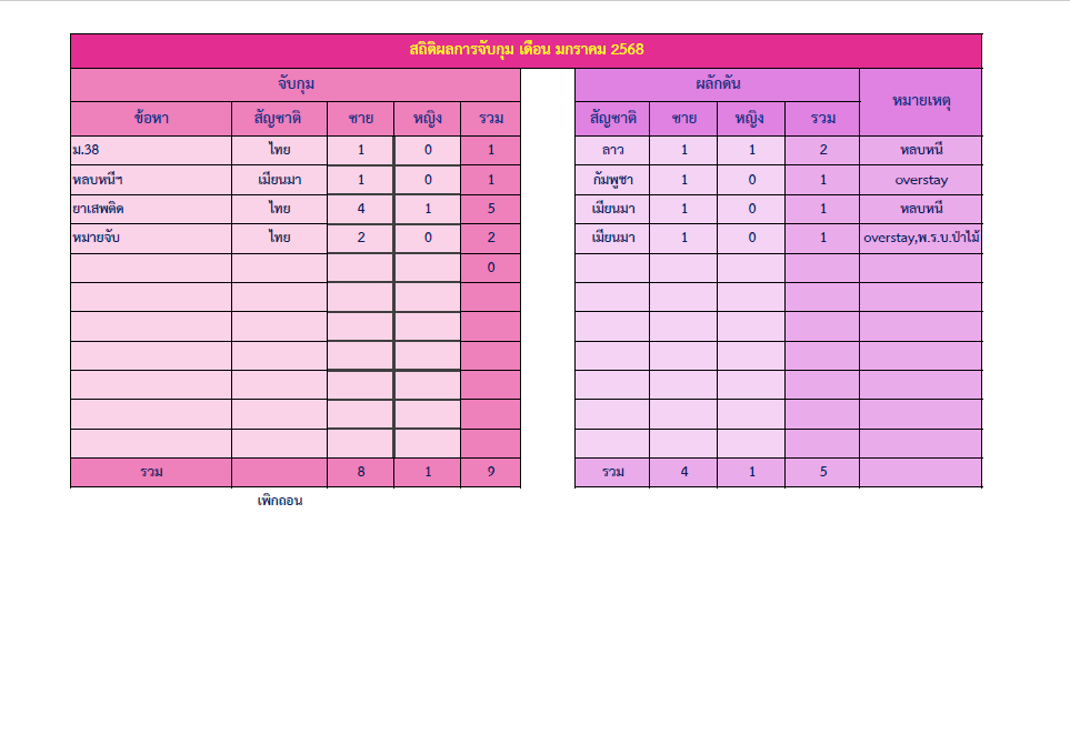 สกรีนช็อต 2025 04 18 162458
