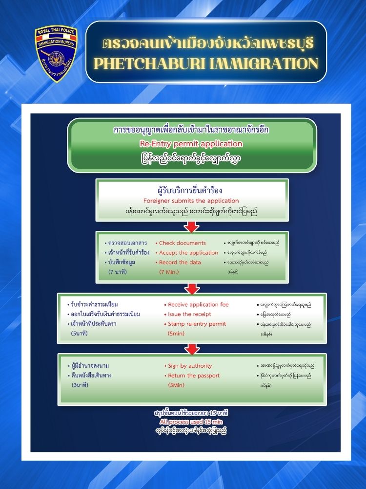 POSTER พัณธกิจ ตม.เพชร 3