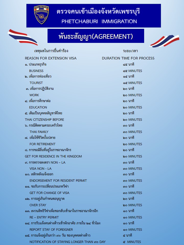 ป้ายพันธกิจ