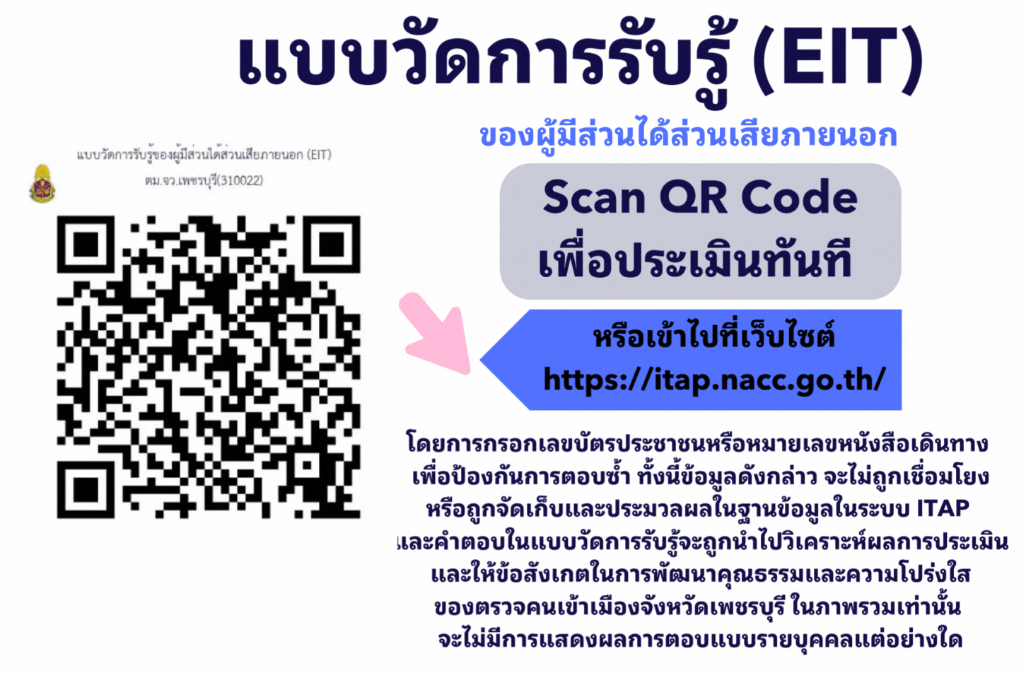 แบบวัดการรับรู้ 1