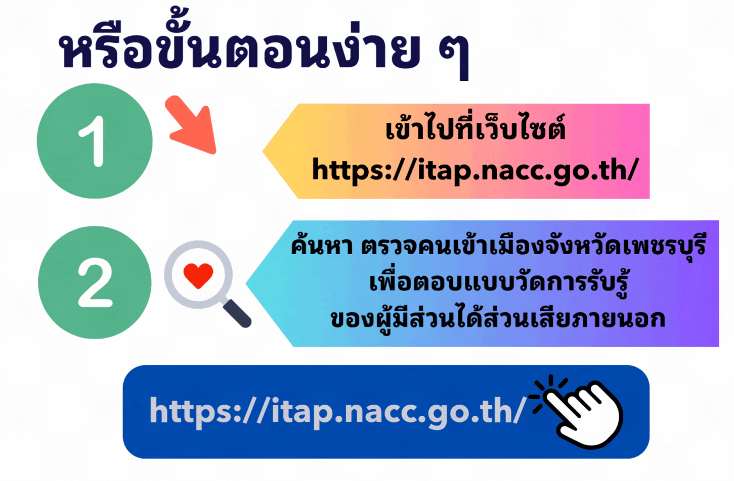 แบบวัดการรับรู้