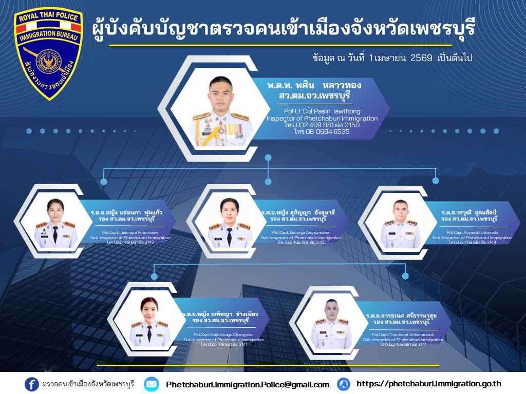 Slide2