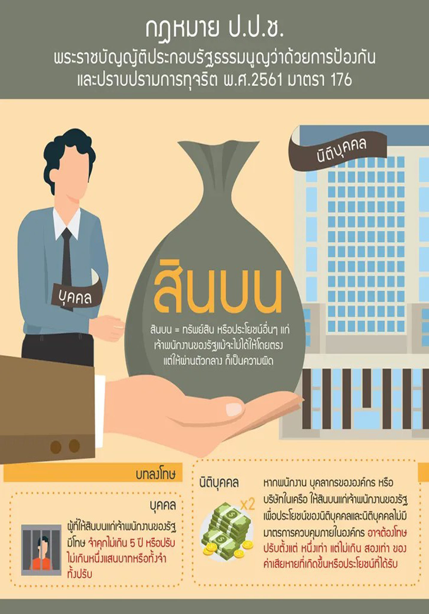 ภาพ2