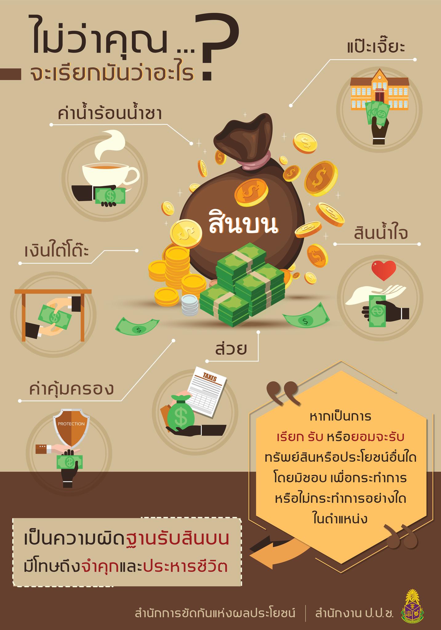 ภาพ3