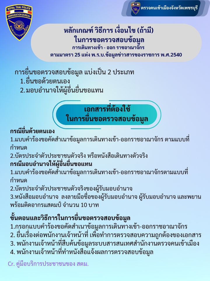 ขั้นตอนการขอตรวจสอบข้อมูล TH
