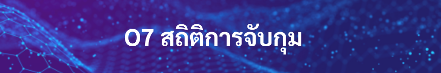 ปุ่มหัวข้อO7 2
