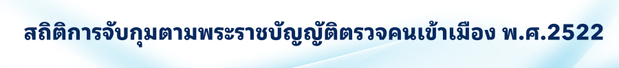 สถิติการจับกุมตามพระราชบัญญัติตรวจคนเข้าเมือง พ.ศ.2522 1