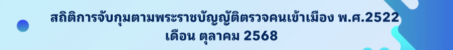 เดือน ตุลาคม 2568