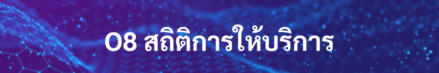ปุ่มหัวข้อO8 2